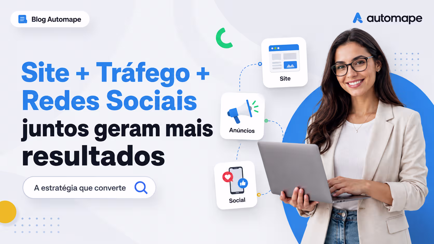 estratégia de marketing digital, tráfego pago para empresas, redes sociais para empresas, site profissional, marketing digital para empresas, geração de leads, presença digital, funil de vendas, anúncios online